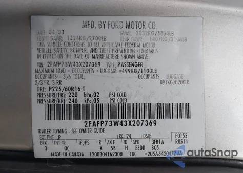 2003 Ford Crown Victoria Standard from USA, damaged, VIN 2FAFP73W43X207369